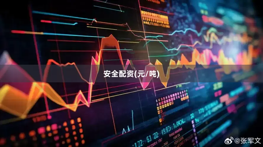 安全配资(元/吨)